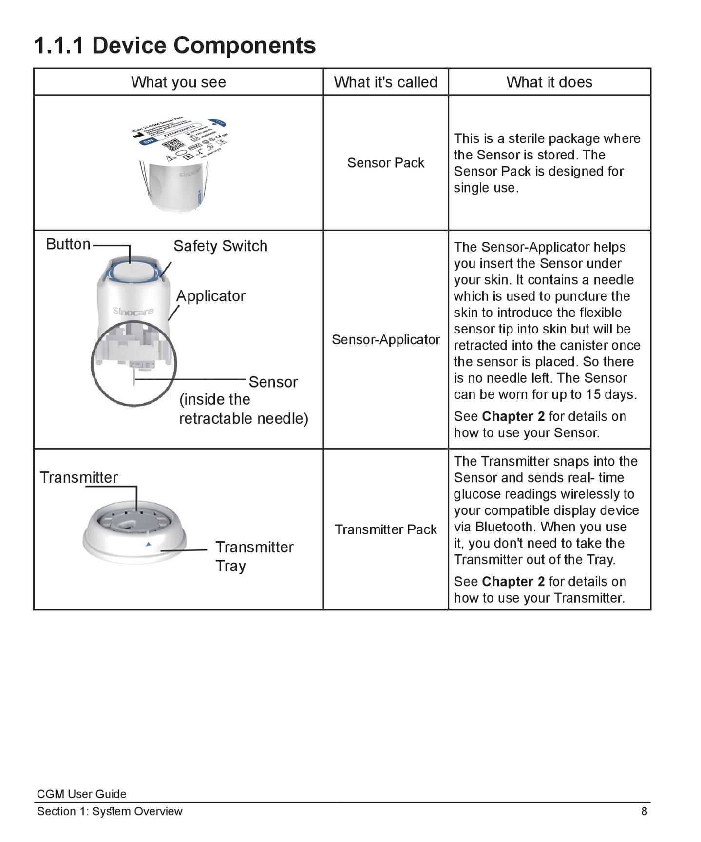 User Guide
