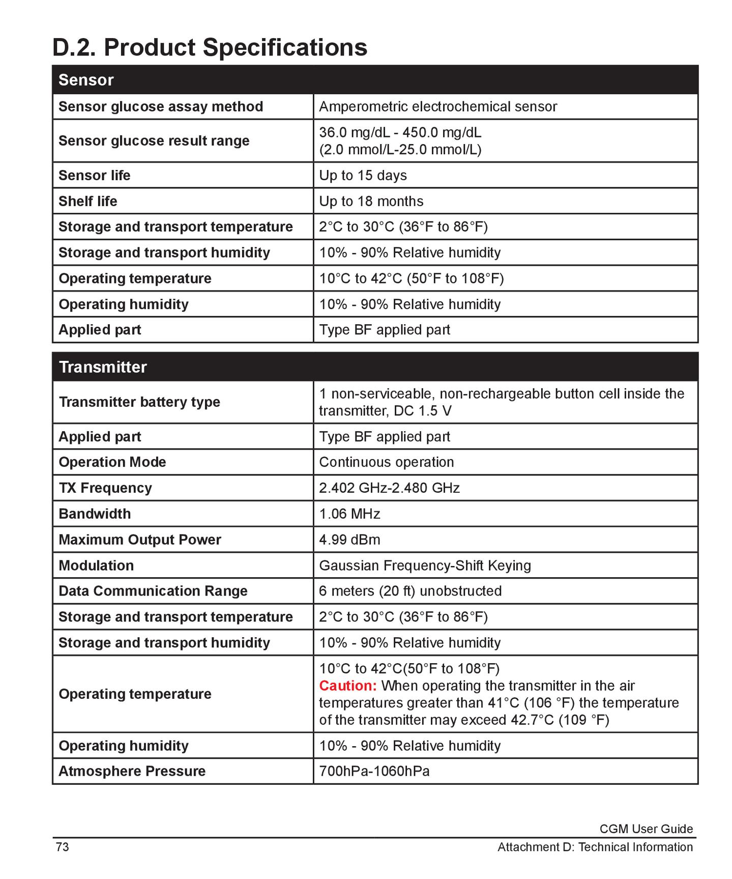 User Guide
